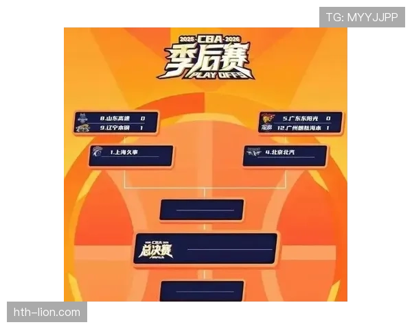 广州队面对新赛季赛程压力，调整阵容打法优化攻防体系